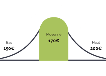 isolation-thermique-exterieur-prix